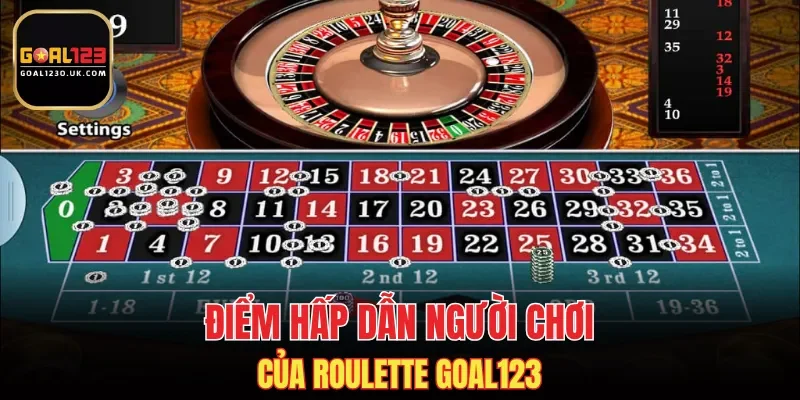 Điểm hấp dẫn người chơi của Roulette GOAL123 